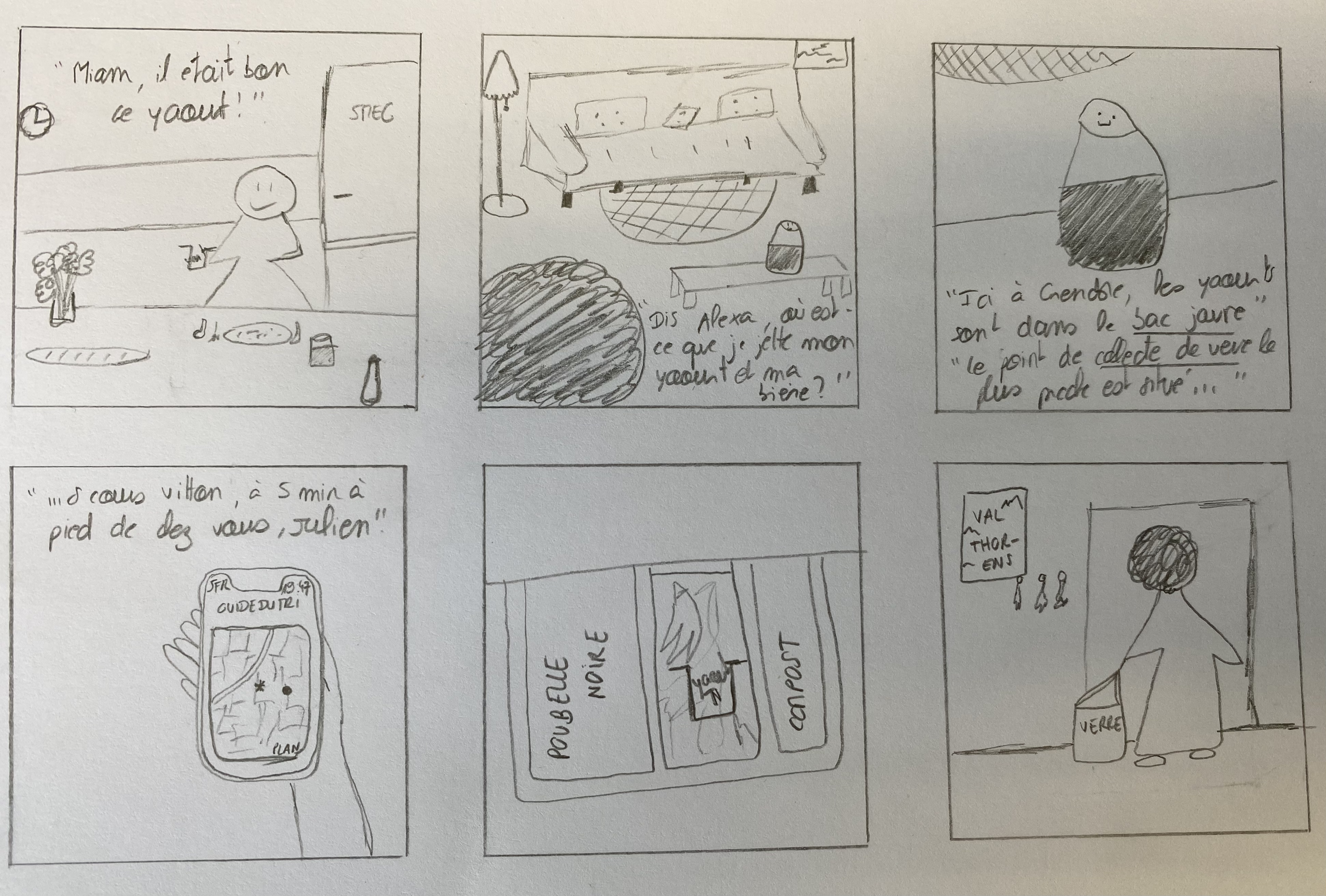 Storyboard