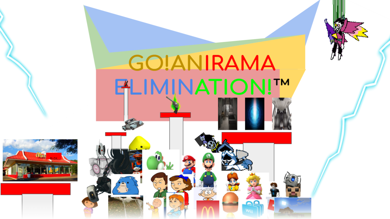 Go!Anirama Elimination banner