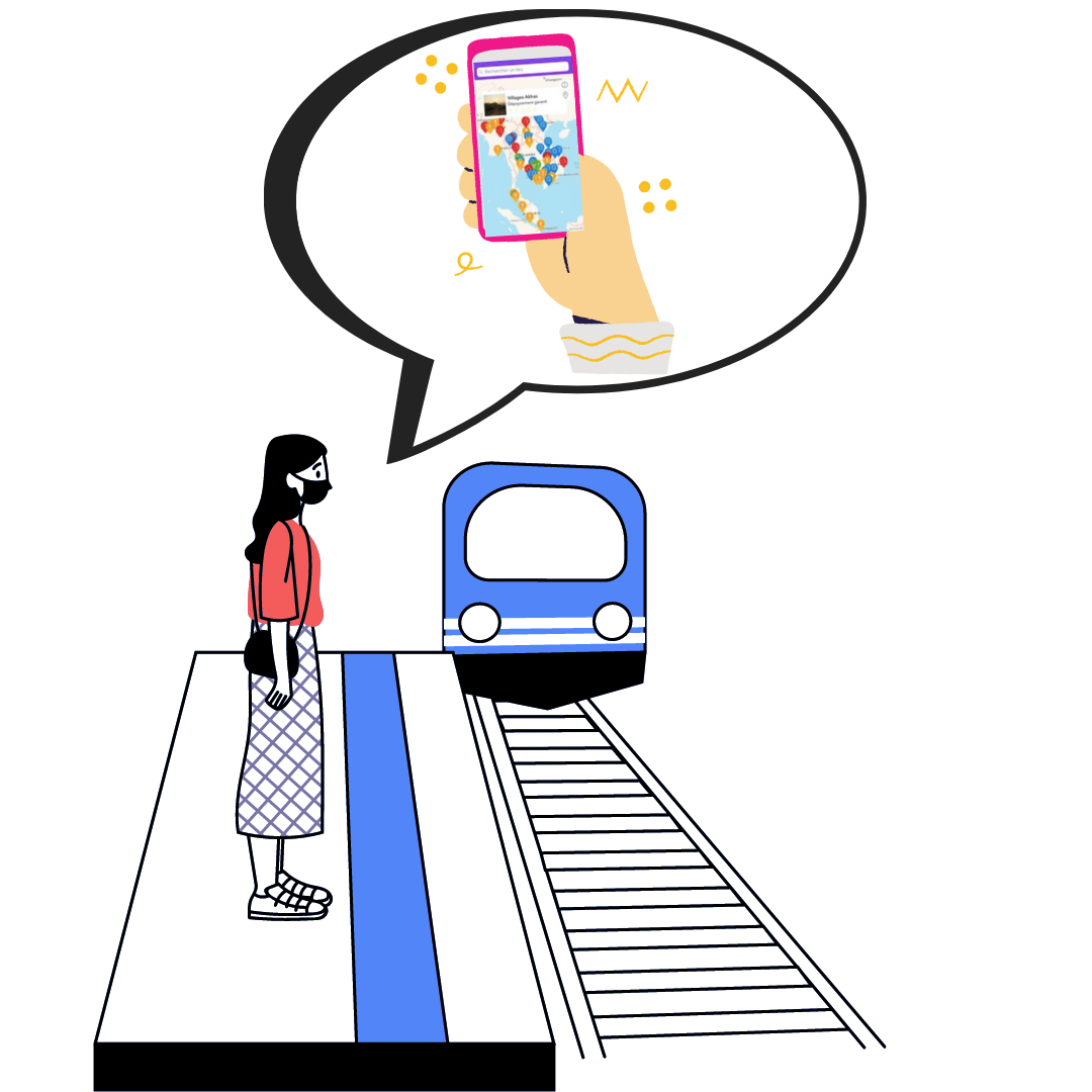 User flow