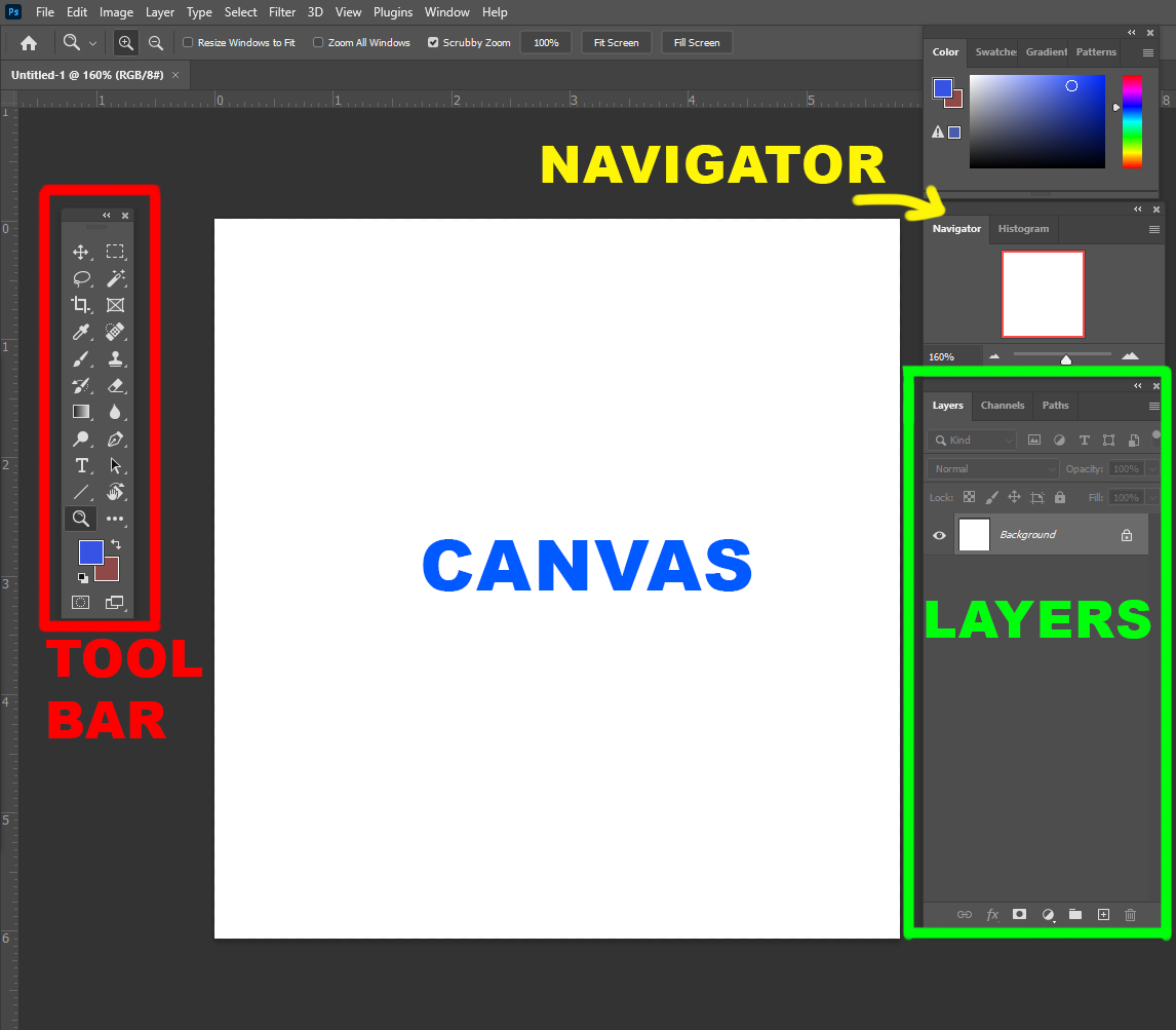 Photoshop default layout