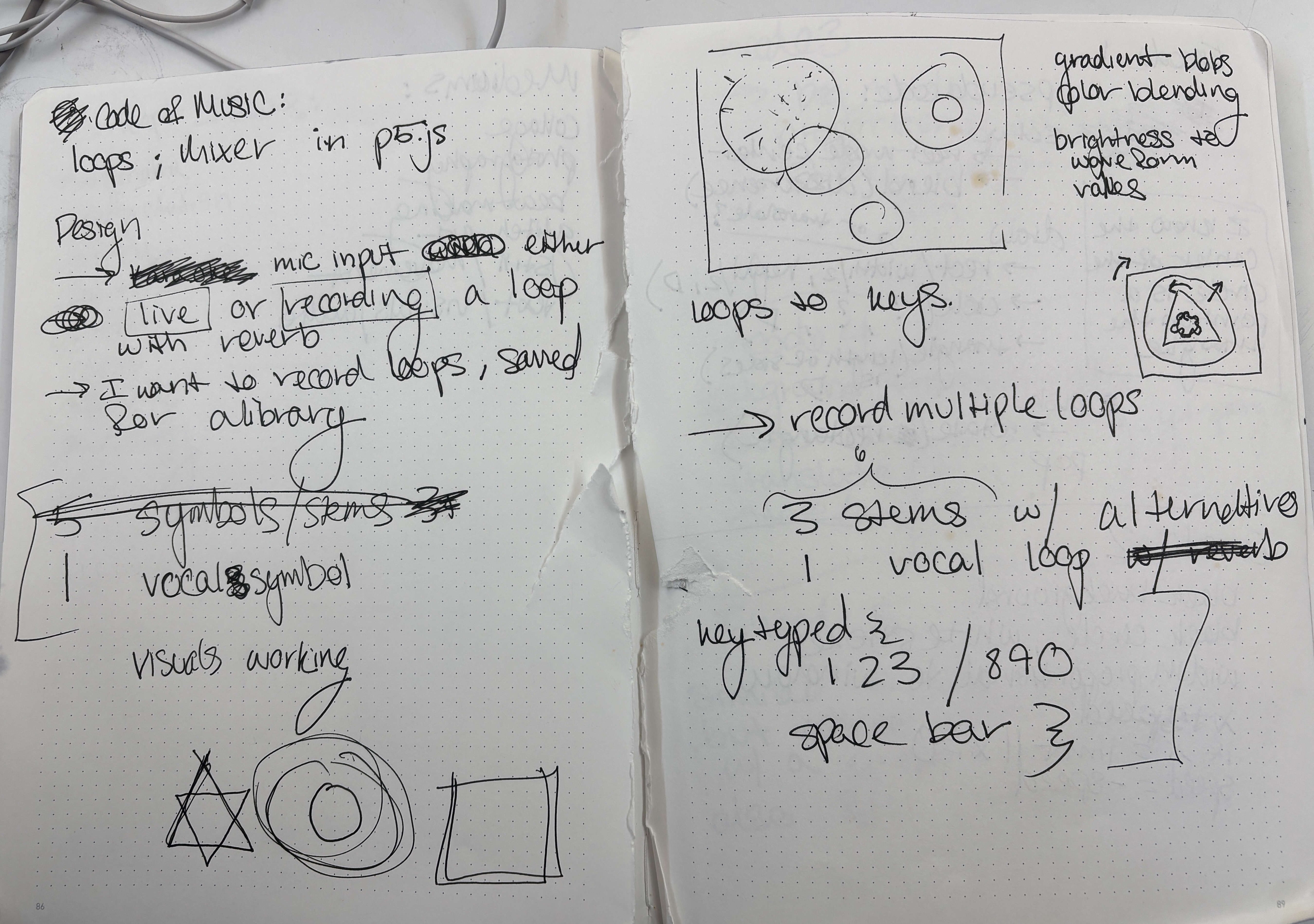 design plan & sketches