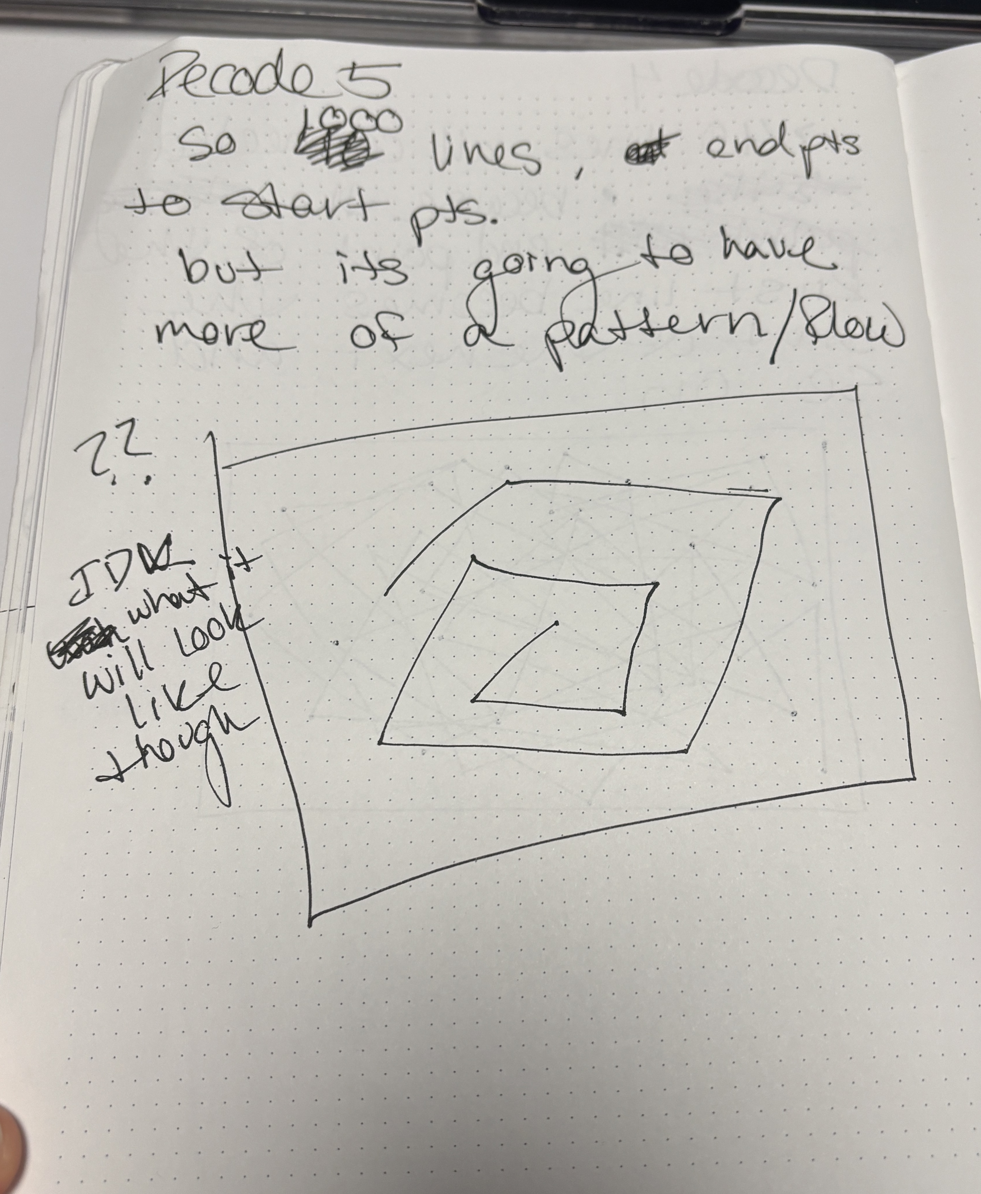 pseudocode