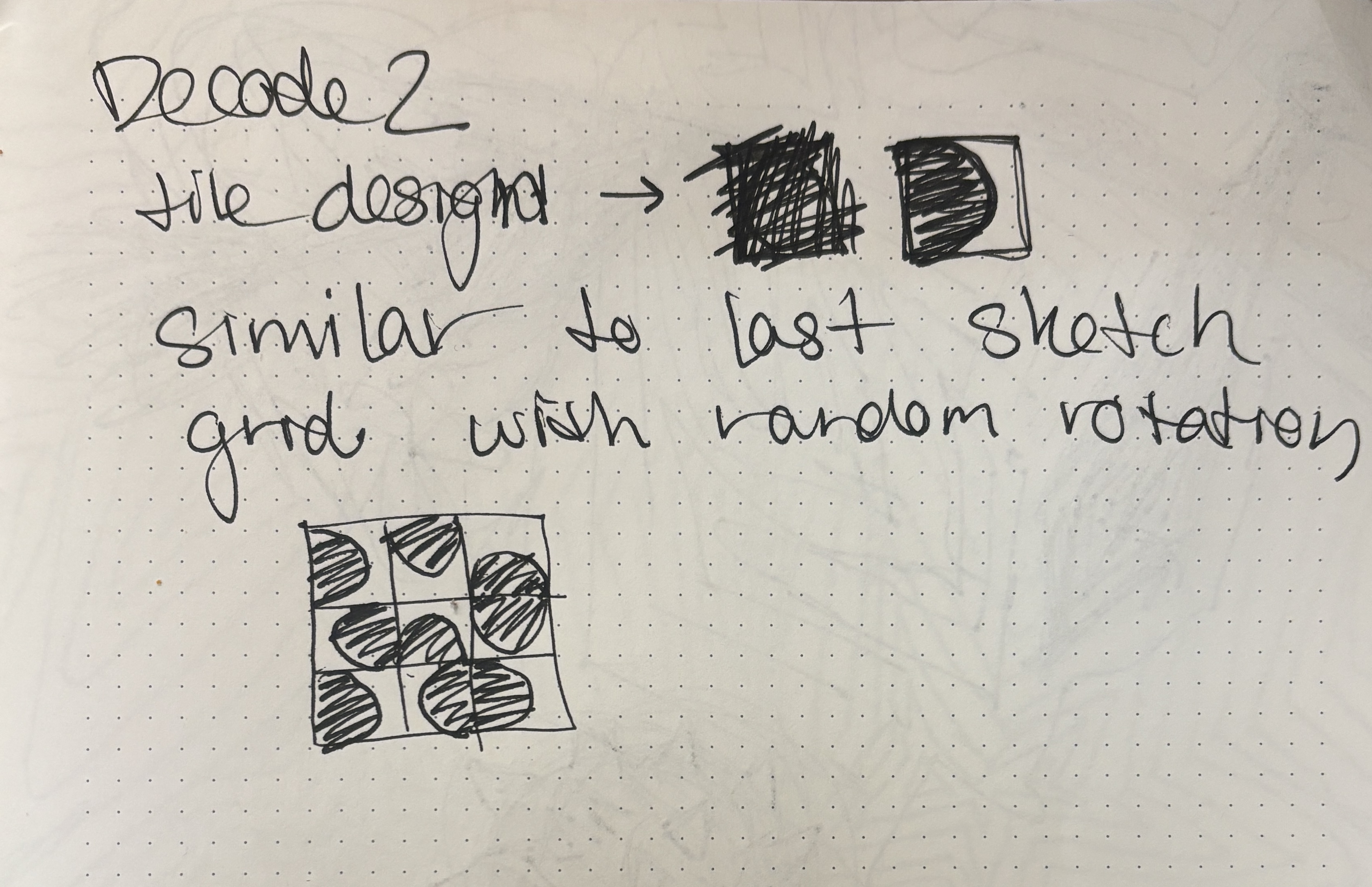 pseudocode