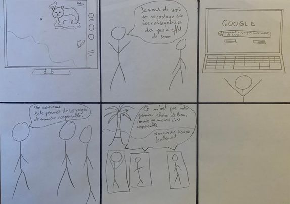 User flow