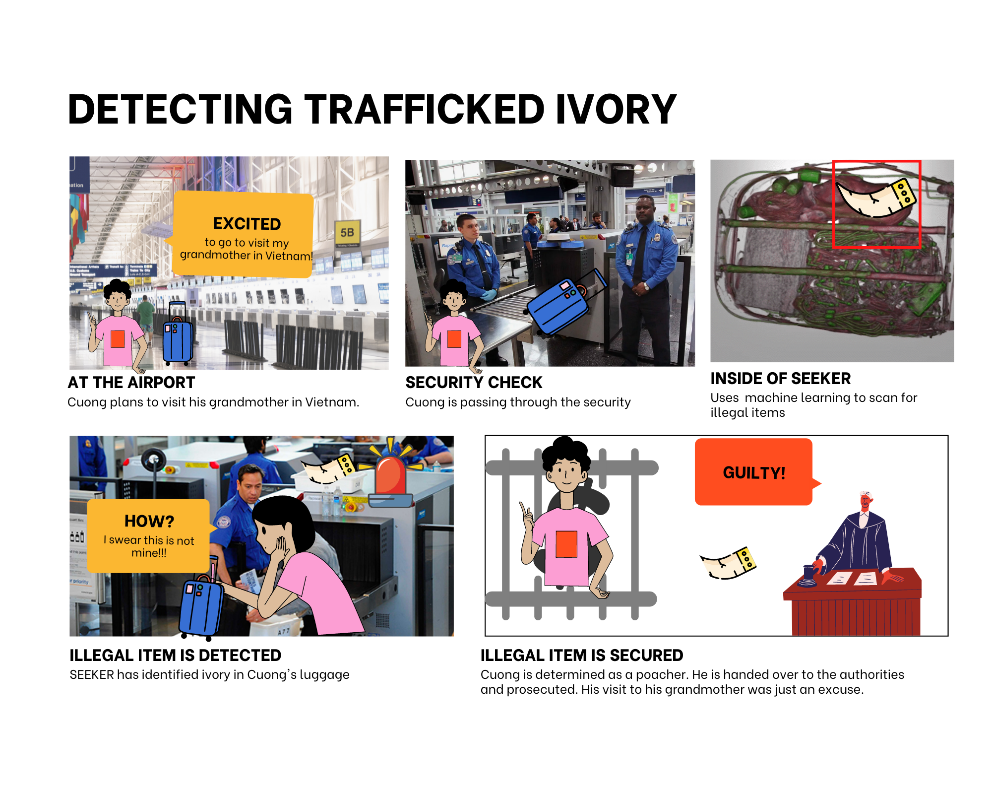 UX Storyboard for Animal Trafficking