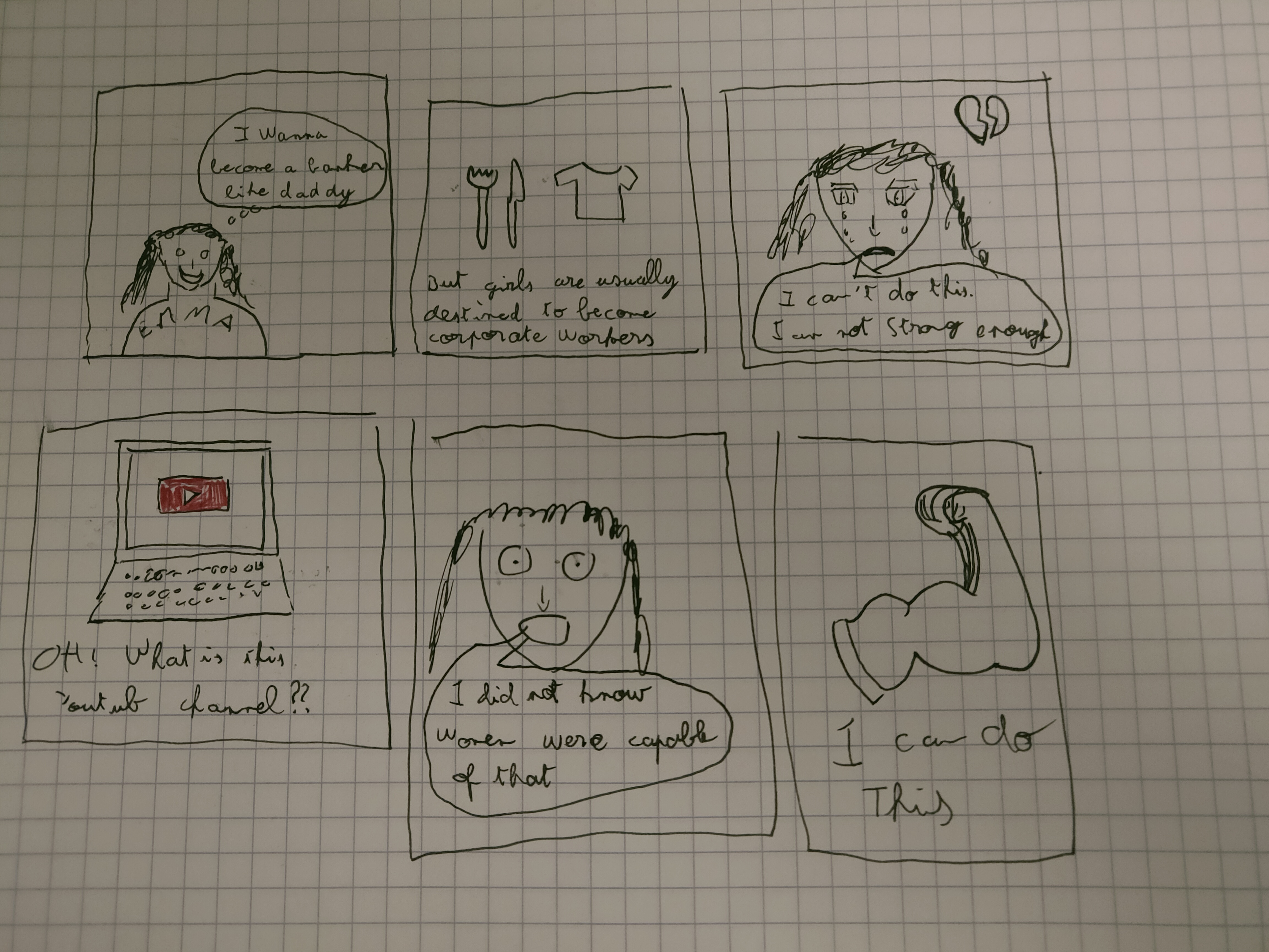 photo Storyboard
