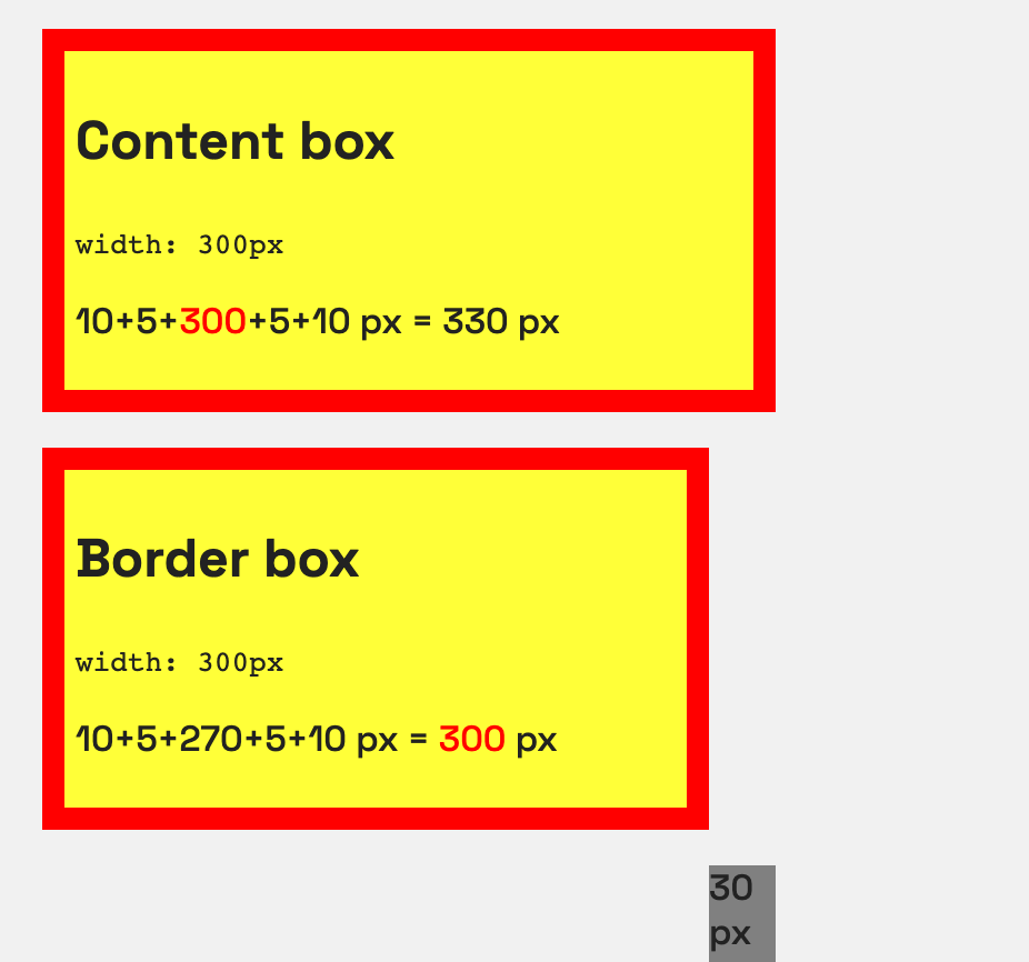 css content box size